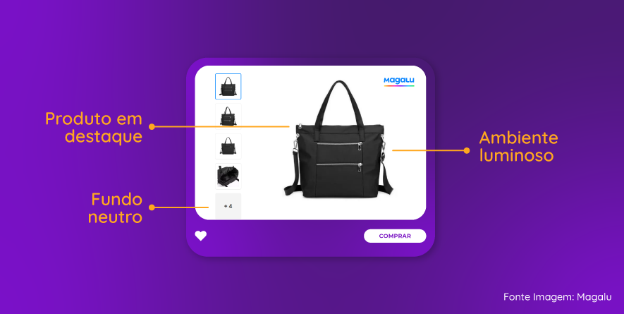 Na imagem, um exemplo de fotografia para marketplaces que segue todas as orientações para melhores resultados.